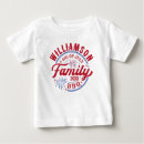 Recherche de bbq bébé tshirts Réunion de famille