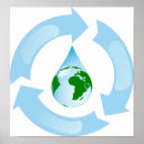 Recherche de recyclage posters Conservation de l'eau