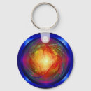 Recherche de spiritualité porteclés Inspiré