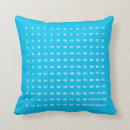 Recherche de multiplication coussins Maths