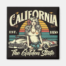 Recherche de voiture vintage magnets Rétro