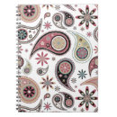 Recherche de hanche carnets Rétro