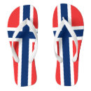 Zoek naar norsk kleding Norge