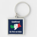 Recherche de alto porteclés Italien