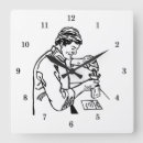 Recherche de chimiste horloges Chimie