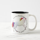 Recherche de rainbow tasses Nom
