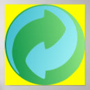 Recherche de recyclage posters Recycler
