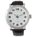 Recherche de nombres montres Pour tous