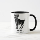 Recherche de symbole bélier tasses Astrologique