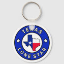 Recherche de valeur porteclés Le texas