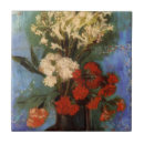 Recherche de oeillets carreaux Fleurs