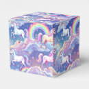 Recherche de licorne de ballotins Magie