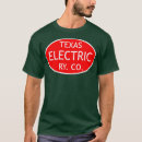 Recherche de railway tshirts Rétro