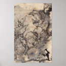 Recherche de contour posters Botanique