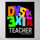 Recherche de dyslexie posters Autisme