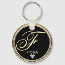 Recherche de fiona accessoires Monogramme