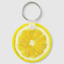 Zoek naar lemon sleutelhangers Limonade
