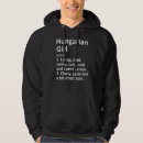 Zoek naar hongaars hoodies Hongarije