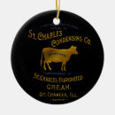 Recherche de vache laitière ornements Laitier