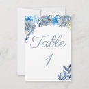Recherche de nombre de table de fleur Calligraphie