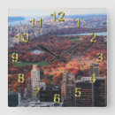 Recherche de park horloges New york