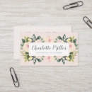 Recherche de ressorts cartes visite Aquarelle