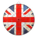 Recherche de britannique jeux de fléchettes Cric des syndicats
