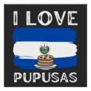 Recherche de el salvador Cipote