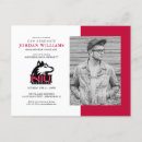 Recherche de permis invitations Niu huskies