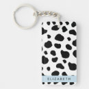 Recherche de vache porteclés Impression de vache
