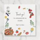 Recherche de merci en italien Bride