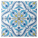 Recherche de azulejos carreaux Peint à la main