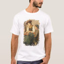 Recherche de cithares Femelle