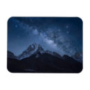 Recherche de népal magnets Montagnes