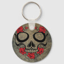 Recherche de crâne mexicain porteclés Calavera