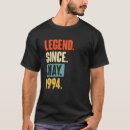 Recherche de 28 ans vêtements Peut