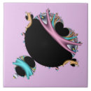 Recherche de science carreaux Enseignant