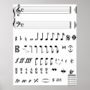 Recherche de guitare classique posters Piano
