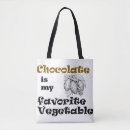 Recherche de cacao sacs Nourriture