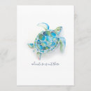 Recherche de bouilloire posters Aquarelle