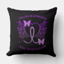 Recherche de ruban pourpre maison deco Alzheimers