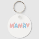 Recherche de baby shower porteclés Anniversaire