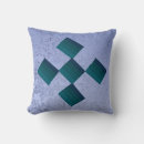 Recherche de jetons coussins Tendance