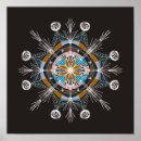Recherche de mandala no art Botanique
