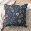 Recherche de jeans de denim coussins Couleur
