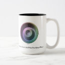 Recherche de phase tasses Café