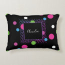 Recherche de fluo coussins Noir