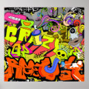 Recherche de graffiti urbain art Grafitti