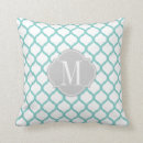 Recherche de aqua motif coussins Marocain