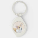 Recherche de pembroke welsh corgi porteclés Chien